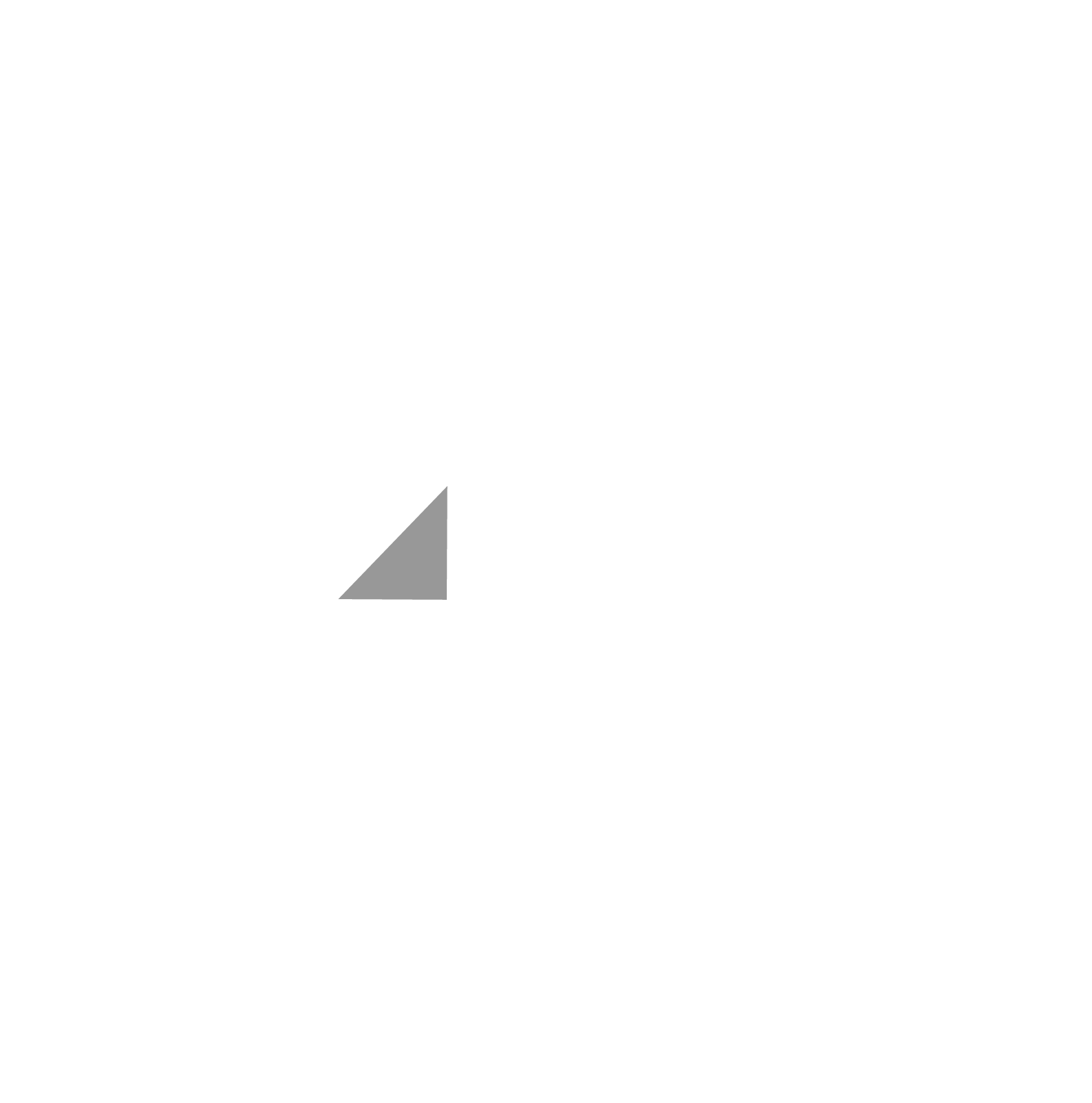 G8 Treinamentos
